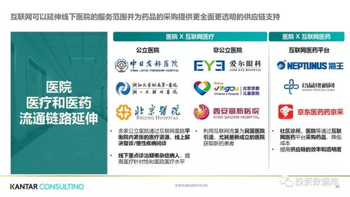 互聯網醫療健康白皮書 醫療器械互聯網信息服務的發展與展望